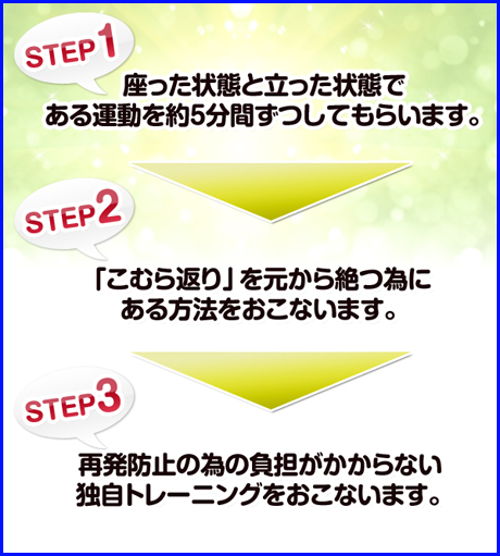 step3.jpg
